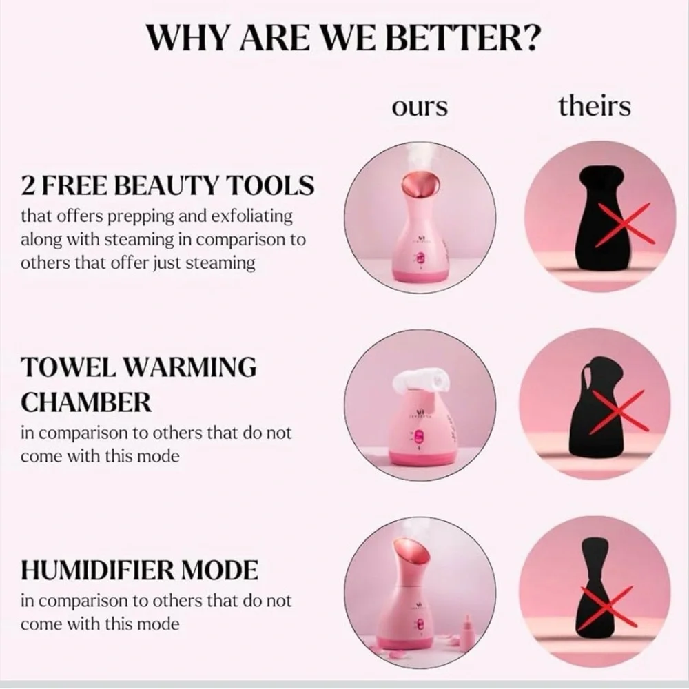 WOMANS SKIN CARE ROUTINE Pink Facial Steamer with Headband NEW